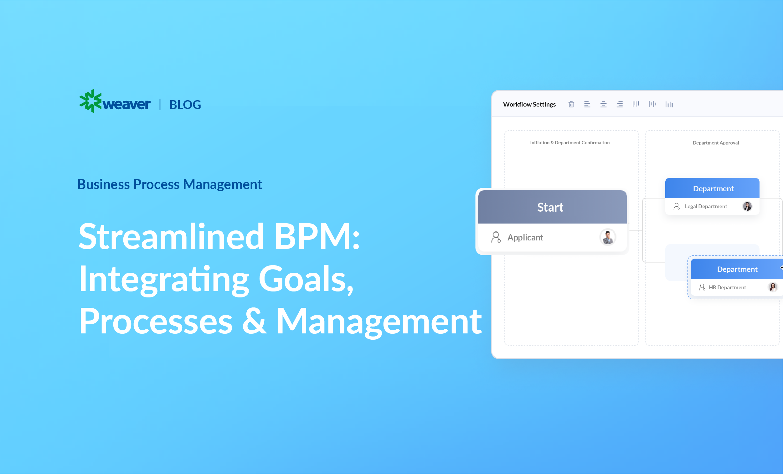 Streamlined BPM: Integrating Goals, Processes, and Management