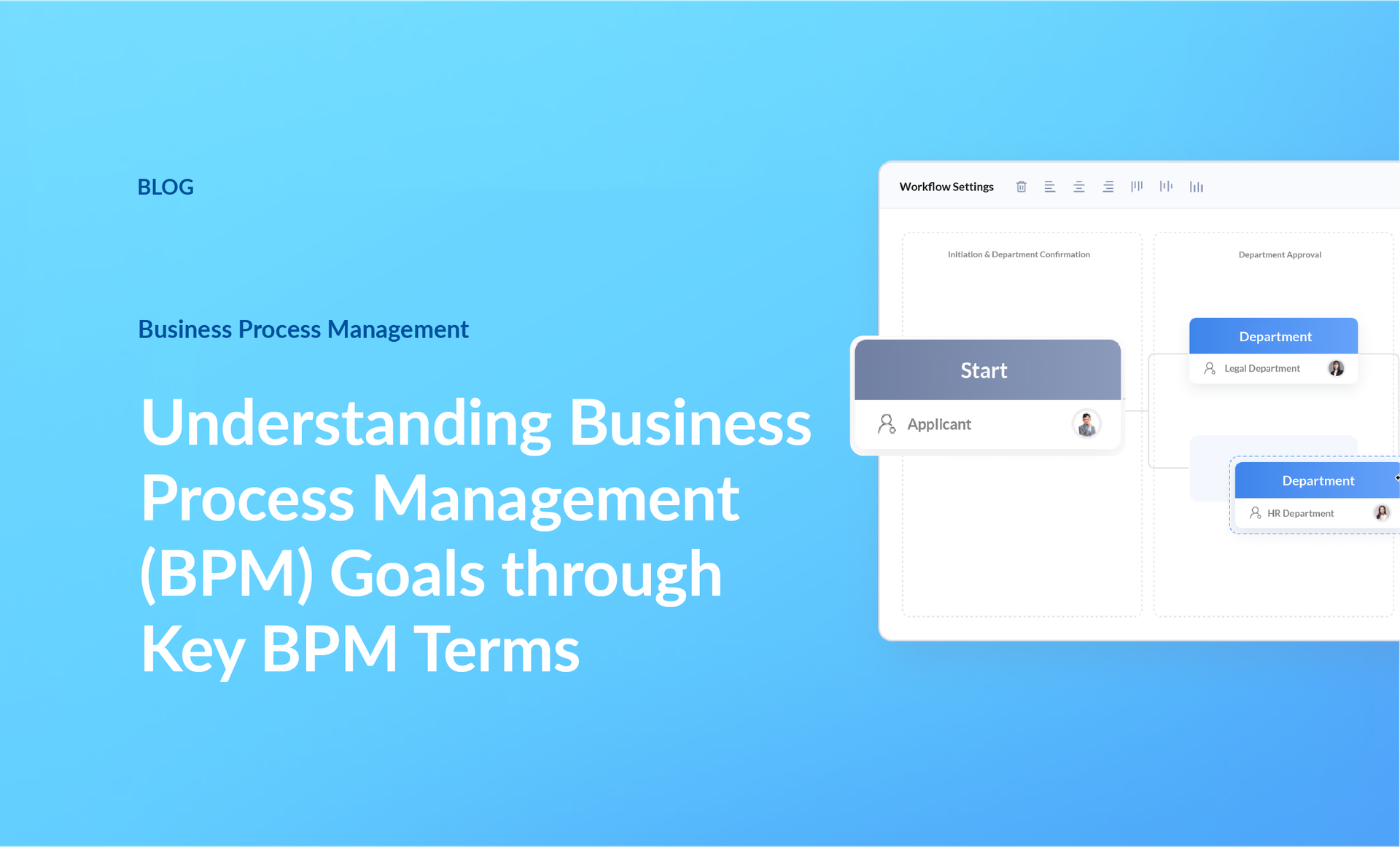 Understanding BPM Goals through Key BPM Terms